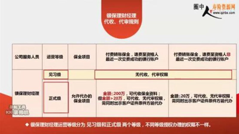 了解如何开设美金外汇账户？让我们一起揭开神秘面纱。